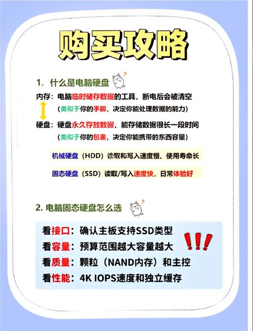 固态硬盘的好处与缺点