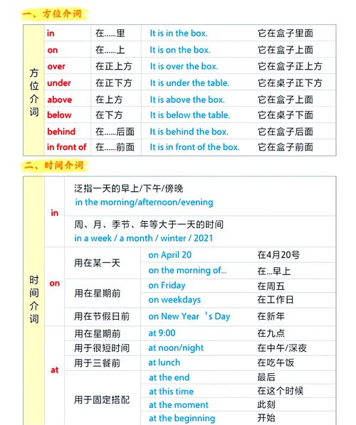 “节目”用英语怎么说?