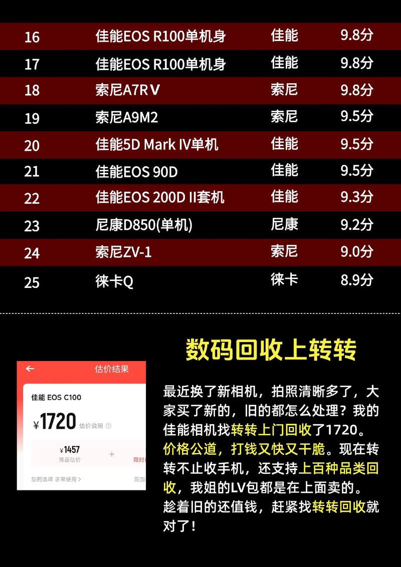 中关村手机参数pk对比