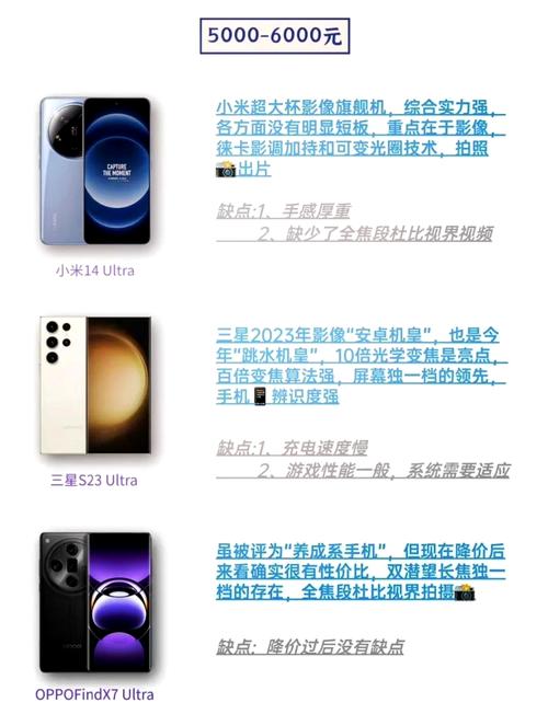 买相机是上中关村好,还是国美大中好,还是五棵松马连道摄影器材城好...