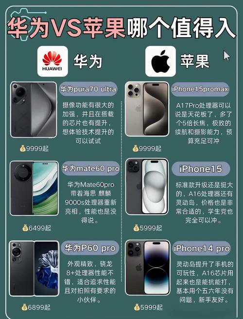 买华为还是苹果好呢?