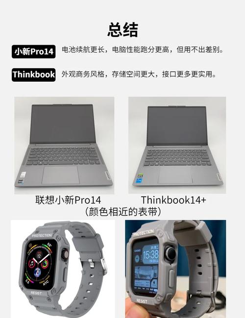 thinkpad和thinkbook哪个好?thinkpad和thinkbook的区别详解!
