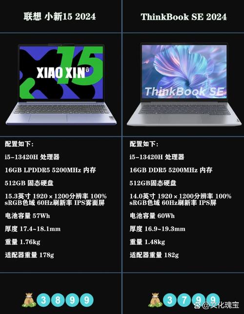 联想笔记本thinkbook和小新哪个好