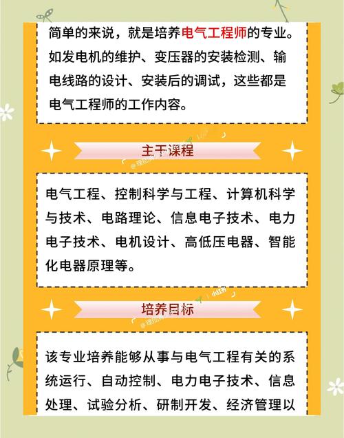 学电气工程,买什么电脑好