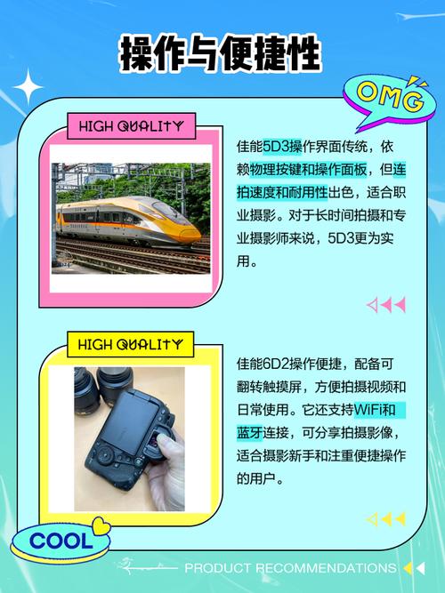 【2023】佳能6D2选购指南:详解佳能6D2怎么样?佳能6D2镜头配什么?佳能6D...