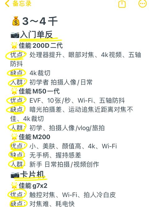 佳能rp与6d2怎么选