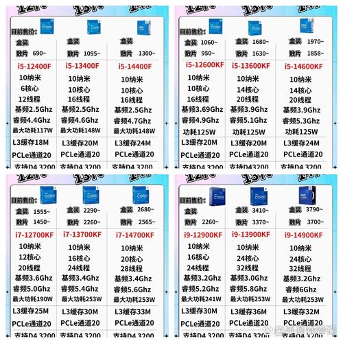 酷睿M3比6代i5差多少