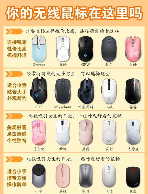办公用无线鼠标怎么选,不同价位有什么区别