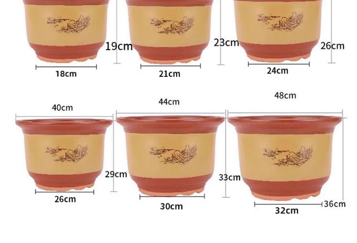 一加仑的花盆从大小上该如何描述