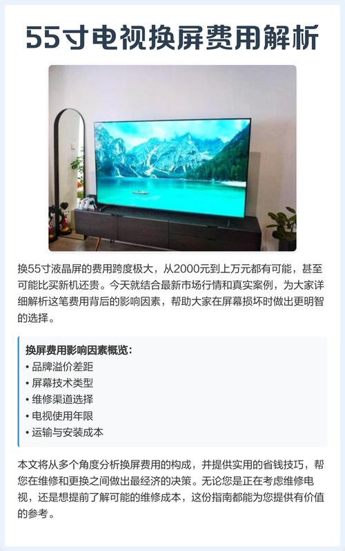 哪位知道液晶显示器换屏幕大概需要多少钱?