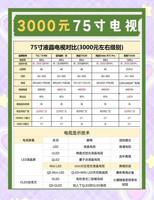 一般屏幕比例的液晶显示屏多少钱