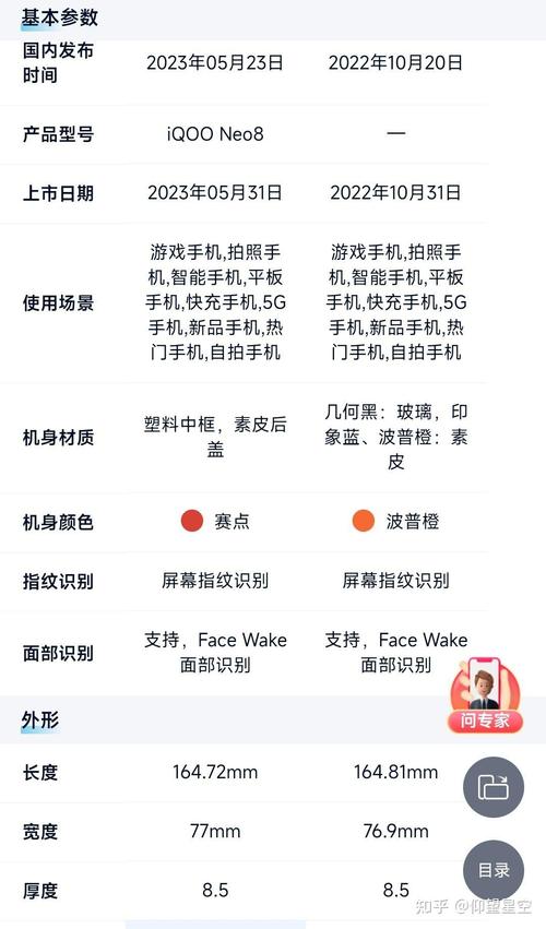iqoo8和iqoo7的区别是什么