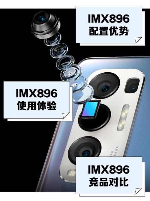 索尼新的imx858传感器到底什么来头?为什么小米一次直接上
