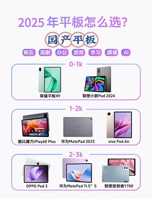 国产平板电脑排名前十近来比较好的国产平板