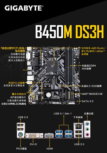 技嘉小雕b450主板能上5600x吗
