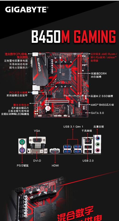 技嘉B450主板能配什么处理器?