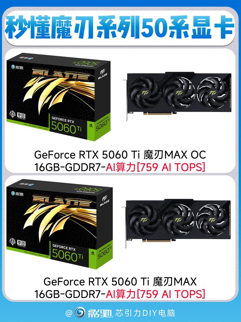 5090d颜值比较高的卡