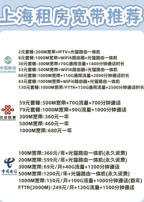 办一个wifi要多少钱一个月