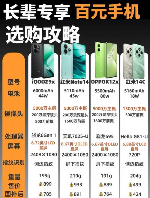 骁龙7〖Ten〗、麒麟710和联发科P60哪个好-骁龙7〖Ten〗、麒麟710和联发科P60评测...