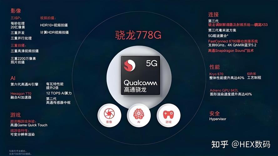 高通骁龙778G和第一代骁龙7哪个更好?