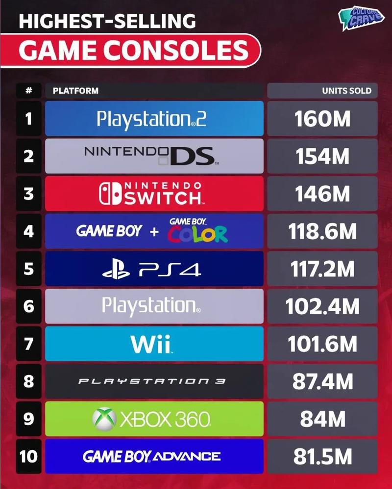 戴尔游戏台式电脑排名榜台式电脑品牌排名台式电脑品牌的前十是哪些...