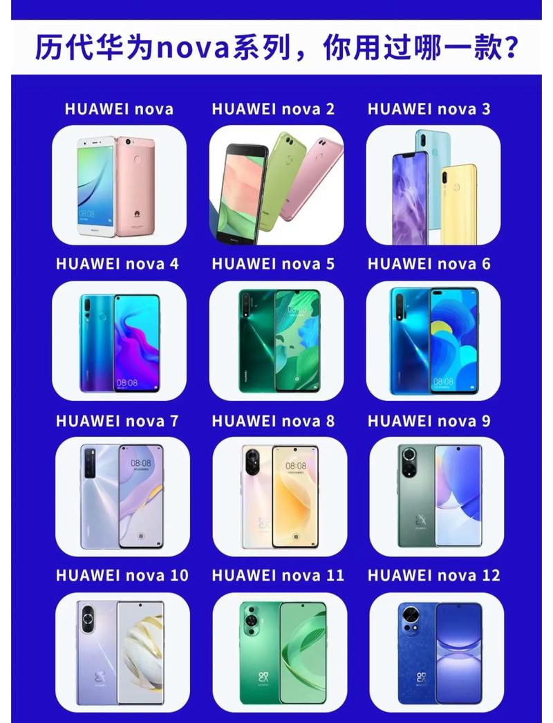 华为nova全部型号及费用(华为nova全部型号)
