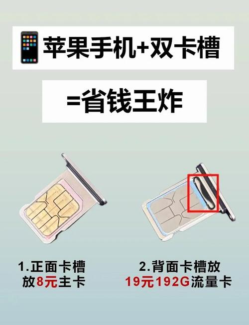 苹果从第几代支持双卡