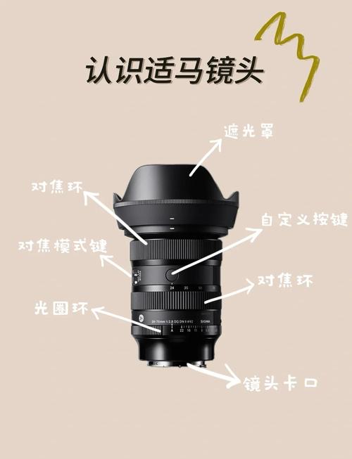 适马镜头维修:专业维修、快速高效