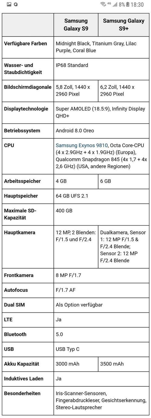 三星显示器ls19b300开机10多分钟后自动息屏