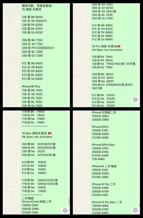 请问一下,在香港卖苹5S过关税需要多少钱