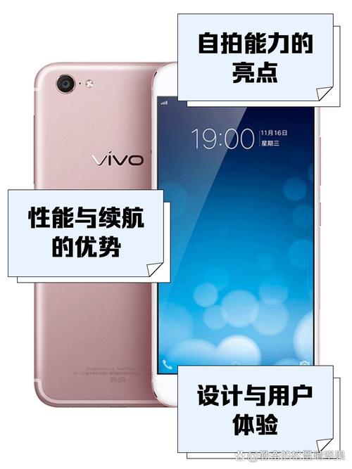 vivox9屏幕多大?vivox9plus多大屏幕