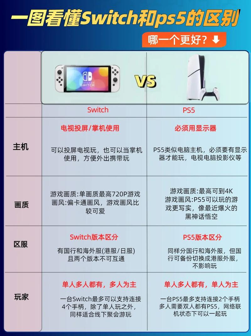 ps4切水果游戏叫什么名字