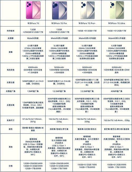 cdy-an00是什么型号手机