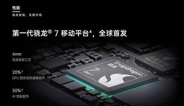 第一代骁龙7相当于麒麟多少