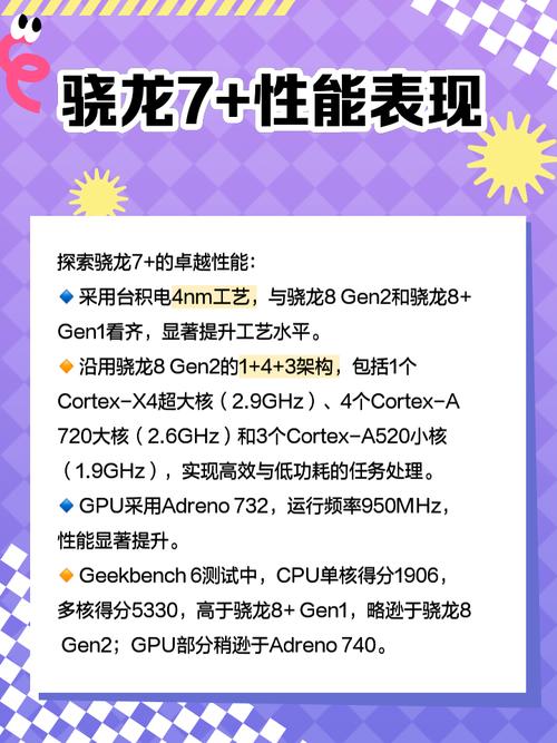 骁龙7gen3对标麒麟什么型号_骁龙7gen3相当于麒麟多少