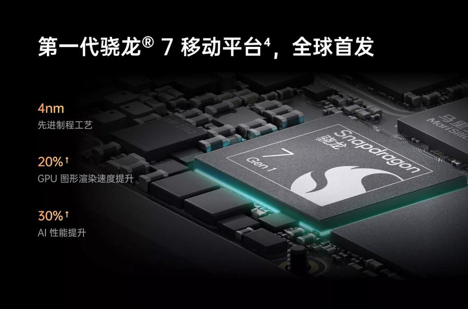 qualcomm7gen1等于麒麟什么水平?