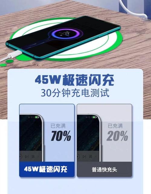 小米9支持45w快充吗