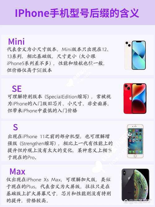 苹果5cA1532运营商24.2型号MF371ZP/A序列号F73LC2W7FNM1是怎么回事?不...