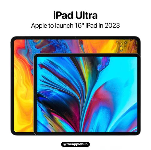 平板电脑是多少英寸的