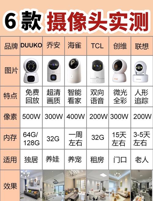 无线监控摄像头不要电的多少钱一套
