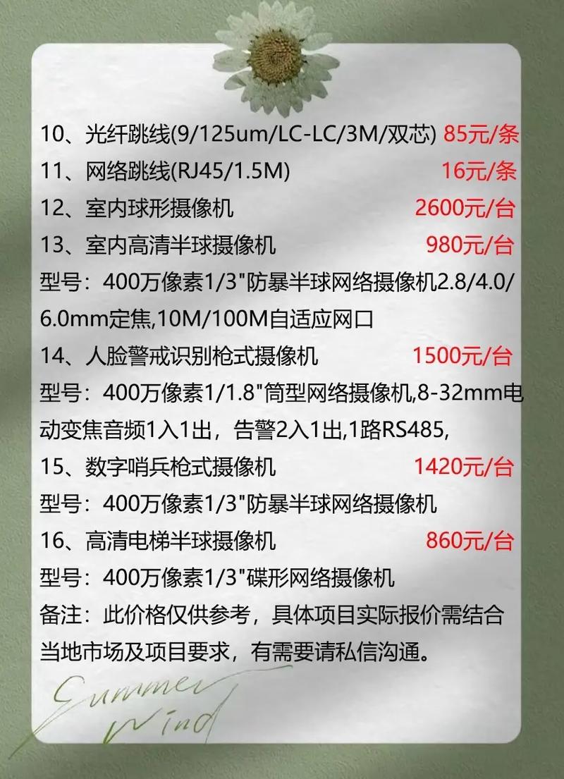 一套电子监控设备多少钱