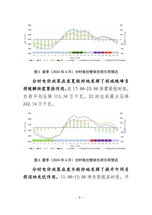 24小时开着电脑一个月多少电费电脑一天24小时开着大约要多少度电或...