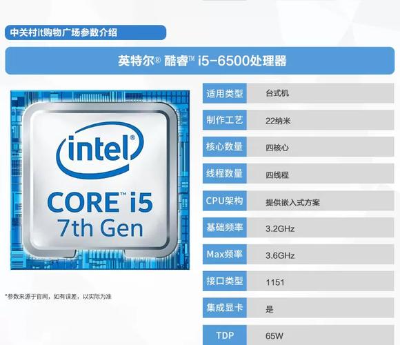 amd的cpu怎么样,amd集成显卡cpu