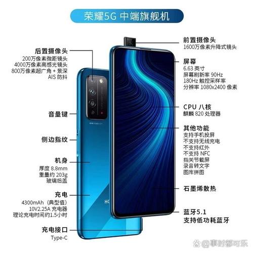 为什么说荣耀x10过时了