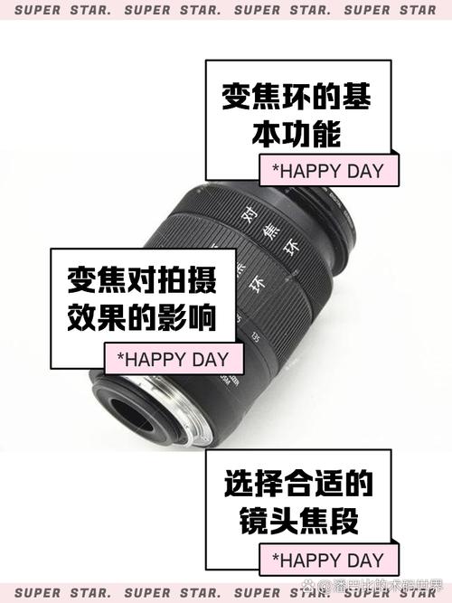 变焦环是什么意思