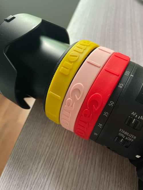 变焦环和对焦环有何区别?