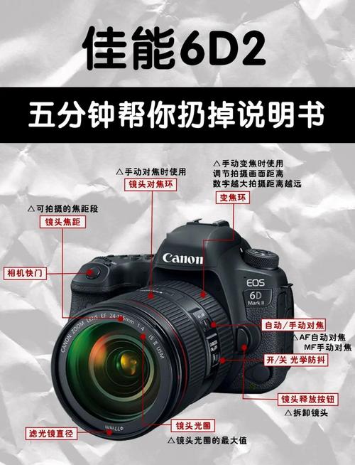 佳能单反入门相机如何购买?买佳能单反相机相机和镜头应该注意什么