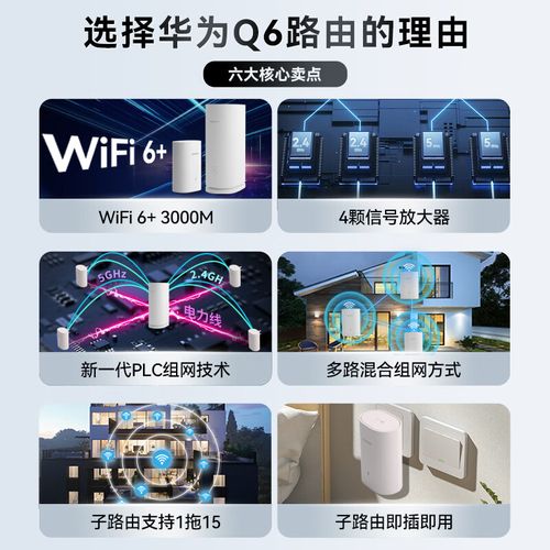 华为q2s跟ax3pro怎么选?