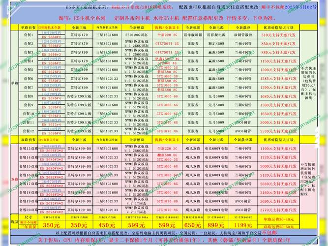 e526系列哪个比较好