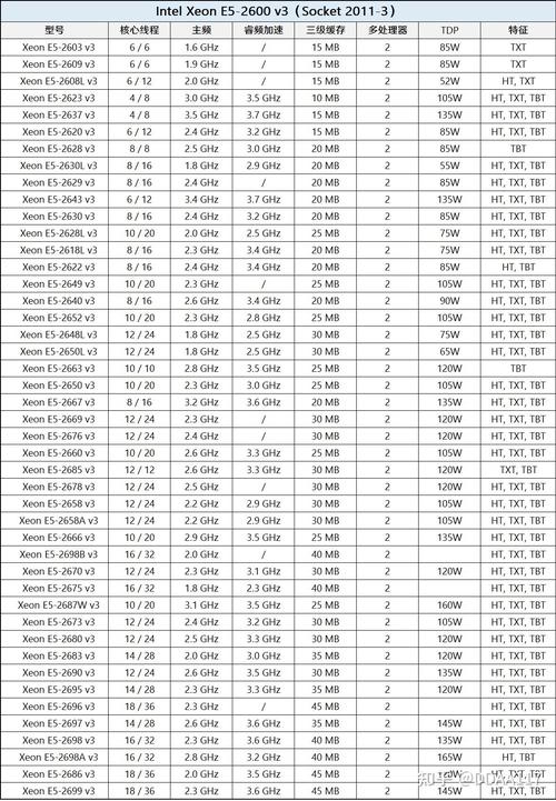 杂牌电脑有哪些牌子?